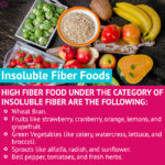 What is Fiber? How Does Fiber Protect Your Heart?