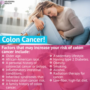 Colon Cancer Causes, Symptoms And Treatment! - Veledora health