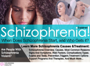 When Does Schizophrenia Start, And Who Gets It?