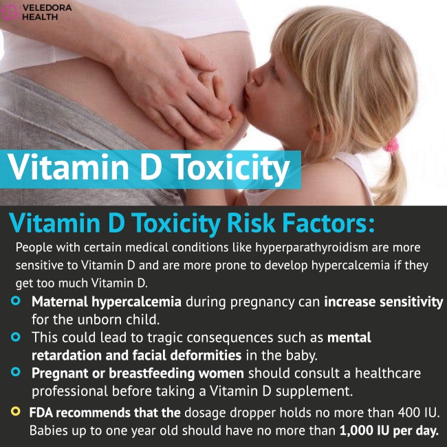 Vitamin D Overdose "Toxicity", Causes, Side Effects!