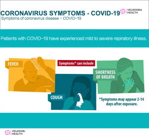 coronavirus ans pregnancy