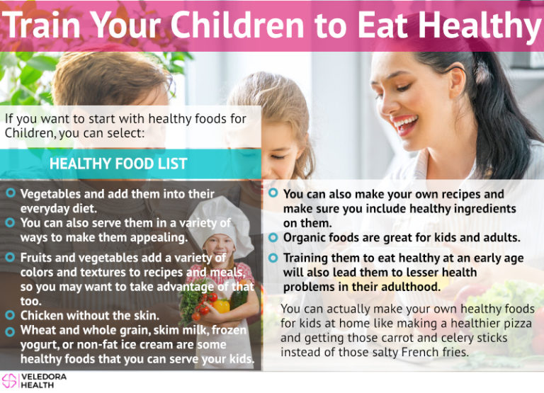 Healthier Food For Happier Children! - Veledora health