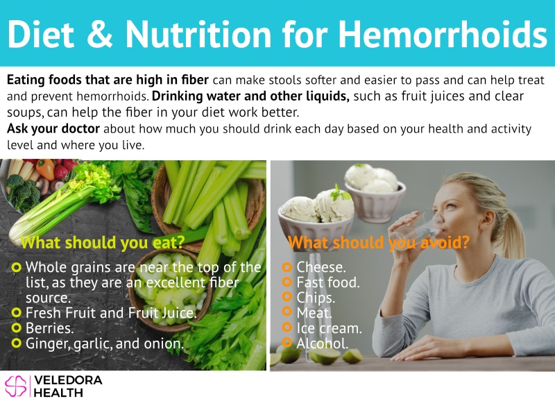 Hemorrhoids Causes Symptoms And Treatment